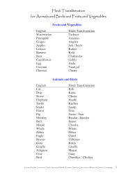 N as in knee (n.iy) ; 2