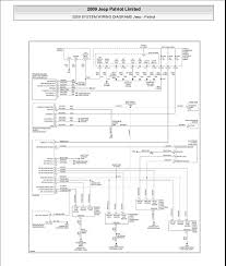 Wiring diagram chrysler wiring diagrams new best obd2 wiring. Wiring Diagram Jeep Compass