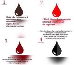 Darah haid berwarna hitam juga bisa karena darah haid tertahan. Kopi Gorgeous Pernahkah Korang Terfikir Kenapa Darah Haid Kita Bukan Warna Merah Yang Keluar Warna Hitam Yang Keluar Warna Coklat Leha Jamin Msti Sume X Pernah Amik Kisah Janji Darah Keluar