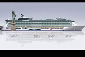 Symphony of the seas measures 1,184 ft 5.0 inches in length and has a gross tonnage of 228,081. Cruise Ship Allure Of The Seas Height