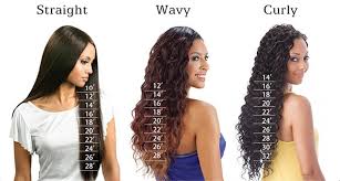 باروكة شعر طبيعى Hair Lengths Black Human Hair Extensions Hair Length Guide