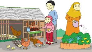 Bisa menjadi referensi untuk anak saya ini. Ciri Ciri Makhluk Hidup Dan Kegiatan Pada Gambar Soal Kelas 3 Sd