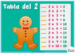 La navidad es una de las fiestas más importantes del cristianismo. Navidad Para Ninos Recursos Didacticos Para Navidad