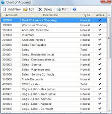 Quickbooks Sample Chart Of Accounts Download Movies