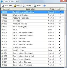 quickbooks sample chart of accounts download movies