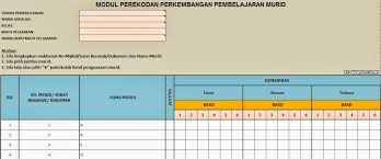 Dan akhirnya saya menemukan game begog tapi edan ini. Modul Perekodan Offline Pbs Tahun 1 Hingga Tahun 3 Hootoh Wordpress Lontaran Kata