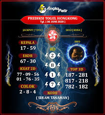 Forum Syair Togel Hongkong 6 Juni 2020 Hari Sabtu Di 2020 Sydney Canada Anjing