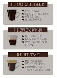 Black Coffee Espresso Drinker Gambar