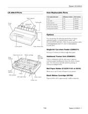 تحميل تعريفات طابعة ابسون epson lq 300+ii drivers. Epson Lx 300 Ii Manuals Manualslib