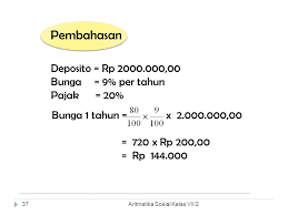 Maybe you would like to learn more about one of these? Aritmatika Sosial Kelas Vii Sm 2 Kurikulum Ppt Download