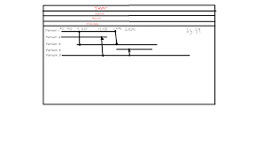 How To Create Gantt Chart With Time Scale On Top Goxam