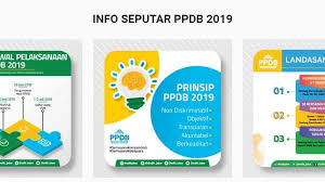 Jadwal ppdb online dki jakarta tahun pelajaran 2021/2022. Alur Ppdb Sma 2019 Di Jabar Yang Wajib Diketahui Pendaftaran Dibuka 17 Juni Cek Jadwalnya Di Sini Tribun Jabar