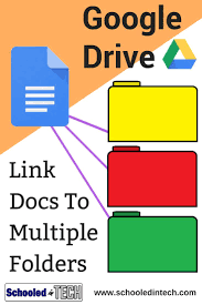 Google Drive Add To Drive Vs Make A Copy Schooled In Tech Google Education Google Training Google Classroom Elementary