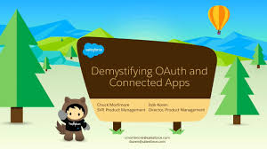 Salesforce connected app example are a topic that is being searched for and liked by netizens today. Demystifying Oauth And Connected Apps Youtube