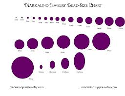Inches Conversion Calculator Online Charts Collection