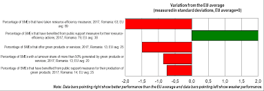 Teritoriul intereseaza dreptul constitutional in primul rand sub. Https Ec Europa Eu Docsroom Documents 38662 Attachments 24 Translations En Renditions Native