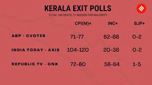 If there is one historical character whose name was dropped again and again in the political discourse during the 2021 assembly polls in west bengal, it. Takpjmt808ikkm