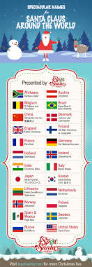 Spectacular Names For Santa Claus Around The World Nick—no matter the name, everyone knows the story of this plump, jolly every december 6, the faithful celebrate st. spectacular names for santa claus
