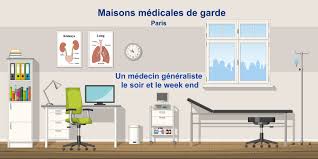 Paris 14 Maisons Medicales De Garde De Paris