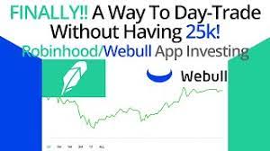This article looks at how to trade crypto with robinhood and explores the potential risks and rewards of doing so. Finally A Way To Day Trade Without Having 25k Robinhood App Webull App Youtube