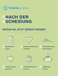 Hier können sie alle angaben eintragen, die ich für ihren scheidungsantrag benötige. Der Grosse Scheidungsleitfaden Von Friendsurance Friendsurance