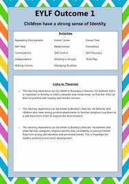 Eylf Outcome 1 Eylf Outcome In 2020 Early Childhood Education Curriculum Eylf Outcomes Early Childhood Education Resources