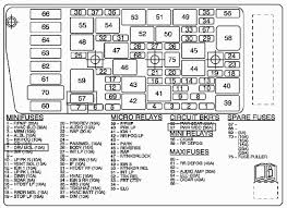 Engine compartment fuse box no.2. 1998 Buick Regal Fuse Box Diagram More Diagrams Favor