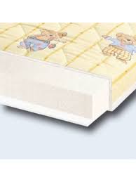 Die ecus kids kinder bio matratze richtet sich an eltern, denen es wichtig ist, dass ihr kind auf einer schadstofffreien unterlage schlafen kann. Alvi Kinder Wende Matratze Mona Mit Kindermotiv 60 X 120 Cm Gunstig Kaufen Limango