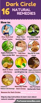 Natural Home Remedies For Dark Circles 1 Aloe Vera 2 Almond Oil 3 Cucumber 4 Castor Oil 5 Coconut Oil 6 Tea Bags 7 Dark Circle Remedies Remedies Dark Circles