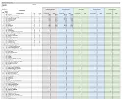Jetzt 14 tage und ohne risiko testen! Kostenlose Excel Vorlagen Fur Das Projektmanagement Im Bauwesen