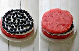 Image result for water melon cake