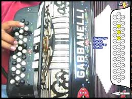A escala de fá menor é formada pelas notas: Tono Y Circulo De Fa Acordeon Fa Youtube