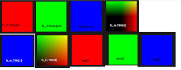 Tbn pays for all costs for equipment and installation, providing inmates with programs from 4 of our most popular faith networks: Normal Mapping Tbn Matrix Different Result In Vertex Shader Compared To Fragment Shader Stack Overflow