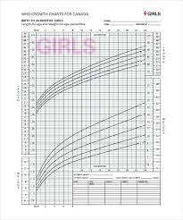 height weight chart kids kozen jasonkellyphoto co