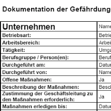 Check spelling or type a new query. Gefahrdungsbeurteilung Umgang Mit Zytostatika Nur 19 90 Zum Download
