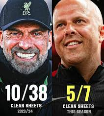 Ten games unbeaten. Seven wins in a row. Five clean sheets in a row.  Game-by-game. Onto the next.