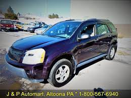 The history of the whole city reflects itself through the museum and it makes it a landmark worth visiting. J P Auto Mart Altoona Car Dealer Used Cars In Altoona Pa