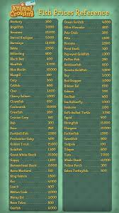 Bf Made A Mobile Friendly Fish Price List Animalcrossing In 2020 Animal Crossing Animal Crossing Fish Animal Crossing Funny
