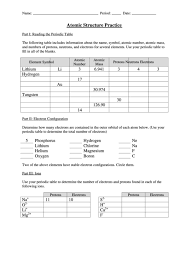 The clean worksheet uses plain text with the following questions to be answer in order to study. Atomic Structure Practice Printable Pdf Download