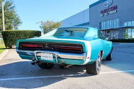 Image result for Medium Blue 1969 Charger