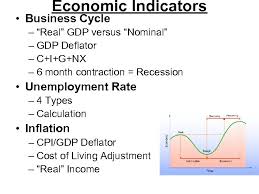 If a country's nominal gdp increases, it means the country is producing more goods and services. Economic Indicators Business Cycle Real Gdp