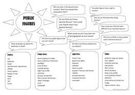 Most pages in this section can be printed for use at home or in the class. English Esl Grade 8 Worksheets Most Downloaded 26 Results