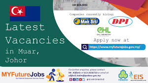We are from nasuha enterprise sdn. O Xrhsths Employment Insurance System Sto Twitter Info Jawatan Kosong Terkini Di Muar Johor Dengan Kerjasama Majikan 1 Nasuha Enterprise Sdn Bhd 2 Dpi Sdn Bhd 3 Ehl Cabinetry Sdn Bhd Https T Co Gayfbjws9f