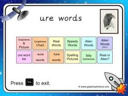 Available in pdf & google slides format. Ure Phonics Worksheets And Games Galactic Phonics