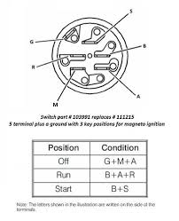 Pick the diagram that is most like the scenario you are in and see if you can wire your switch! Indak Switch 6 Pole 3 Position Key Switches Milled Keys Indak Switches Indak 6 Pole Key Switch Wiring Diagram These Pictures Of This Page Are About Indak Switch Wiring Diagram Wiring Diagram With Switch