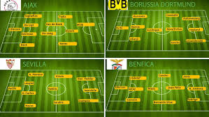 Detail about every player of the club: What The World S Top Teams Would Look Like If They Kept Their Best Players Marca In English