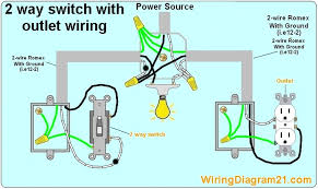 Effectively read a cabling diagram, one offers to find out how the components in the system operate. How To Wire An Electrical Outlet Wiring Diagram House Electrical Wiring Diagram