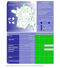 Votre abonnement n'a pas pu être pris en compte. Comment Connaitre Quotidiennement La Qualite De L Air En Ville Bioaddict
