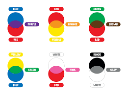 Blue and pink mixed together. Color Mixing Guide Learn What Colors Make Brown Purple Orange Etc