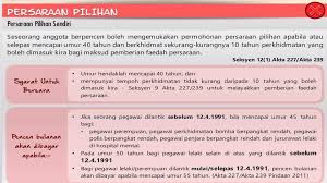 Pasalnya untuk permohonan izin tidak hanya. Panduan Memohon Bersara Pilihan Bersara Awal Pendidik2u